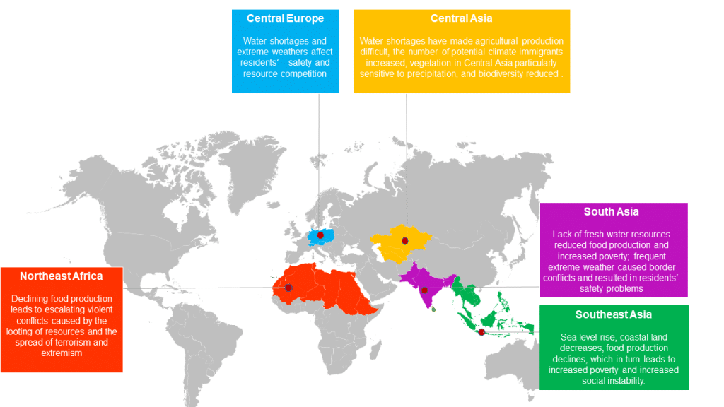 Climate threats in regions of the Belt and Road Initiative