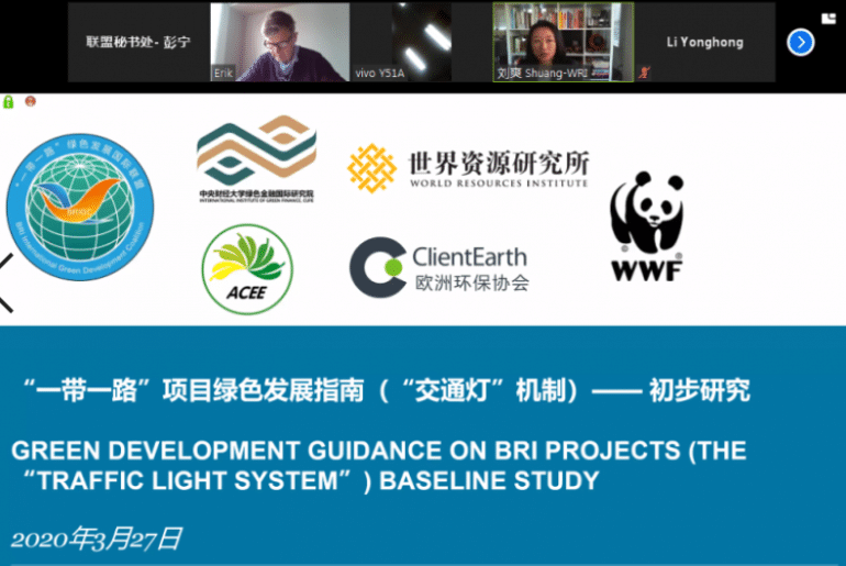 Greenlight Study for the BRI