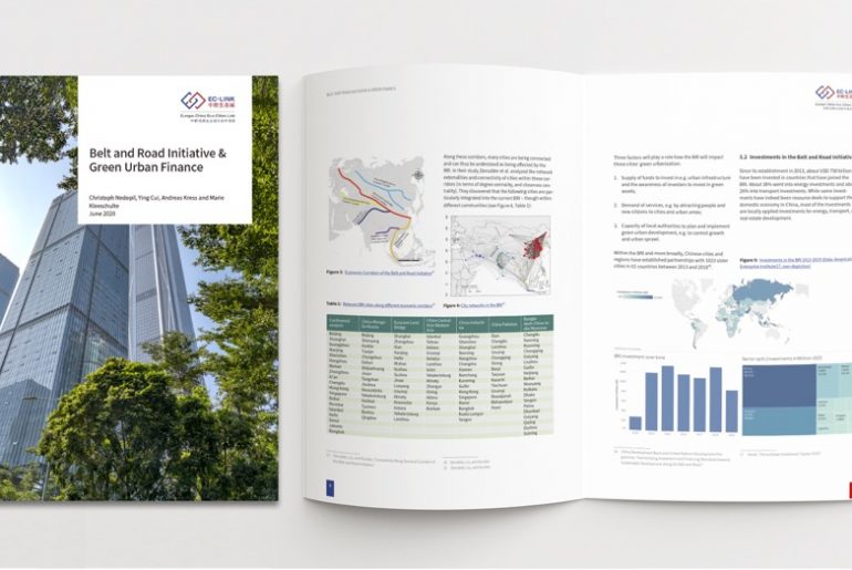 Green Urban Finance in the BRI