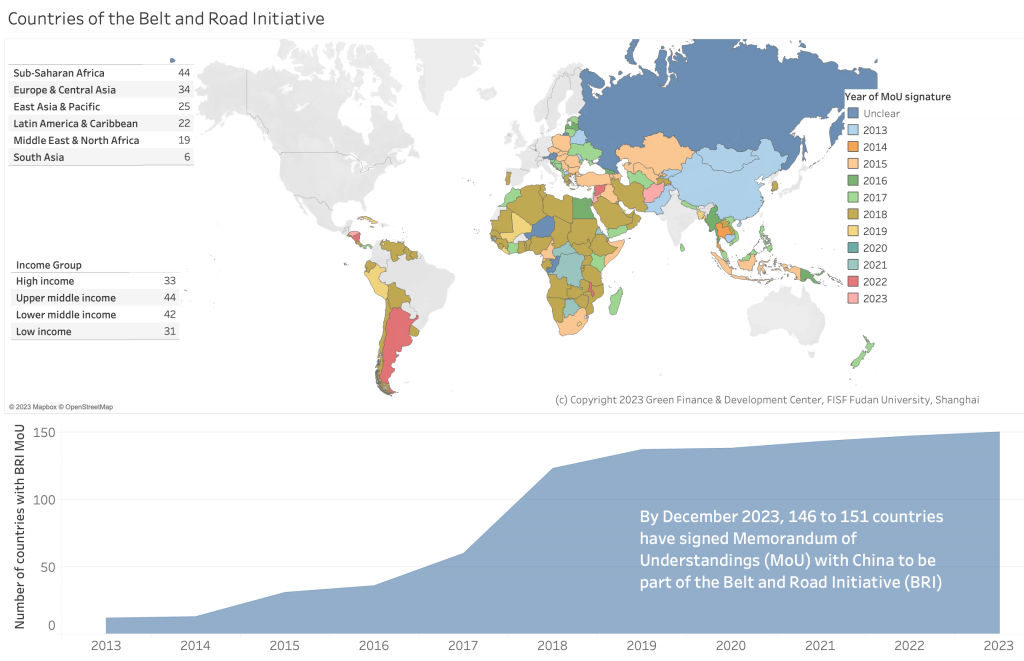 Map of countries of the Belt and Road Initiative (BRI) - by December 2023, 145 to 149 countries had signed Memorandums of Understanding (MoU) with China to cooperate under the BRI framework