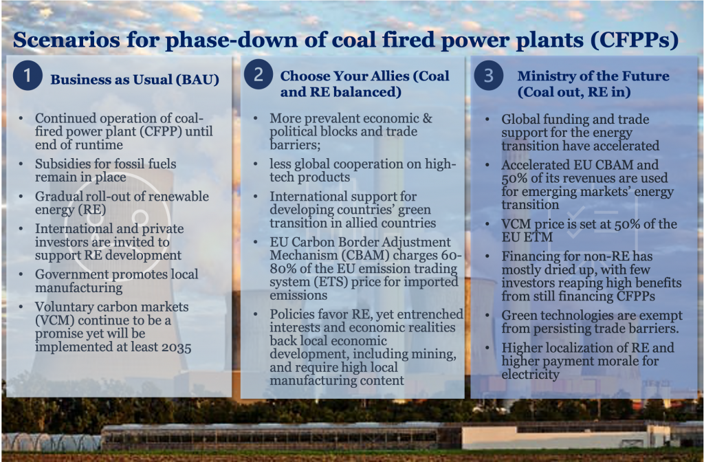 coal retirement scenarios