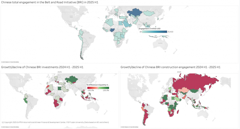 China Belt and Road Initiative (BRI) investment report 2025 H1 – Green ...