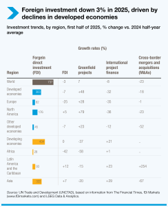 China Belt and Road Initiative (BRI) Investment Report 2025 – Green ...